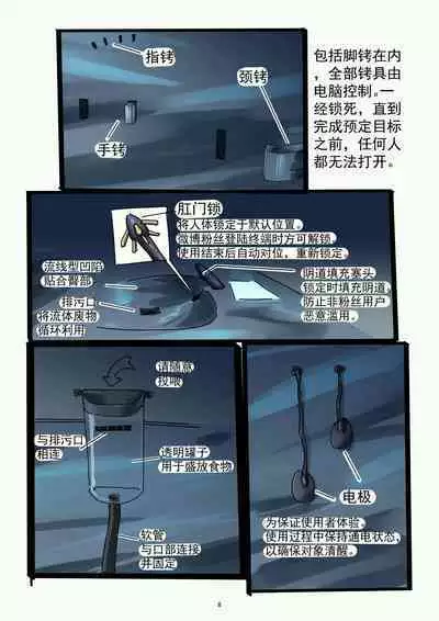 铃铃的快乐奴隶生活 1~6 + 番外