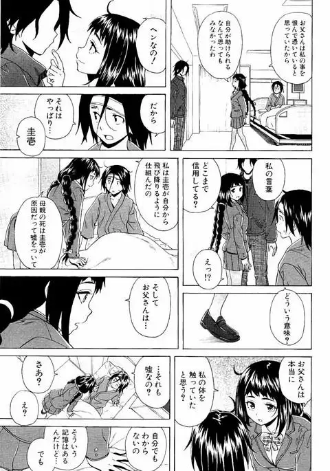 Ane no Himitsu To Boku no Jisatsu