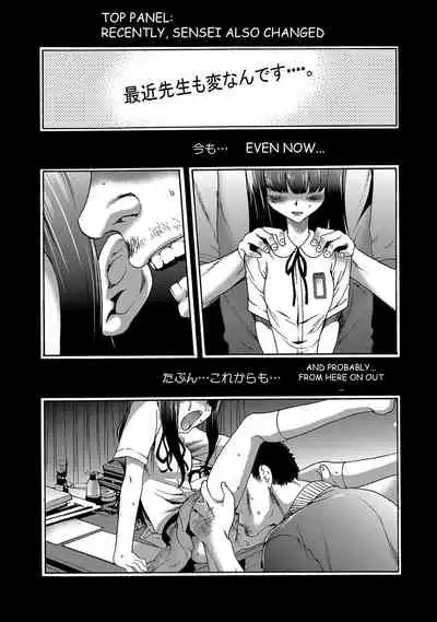 Imouto Saimin Choukyou Manual | Little Sister Hypnosis Training Manual Ch. 1-6