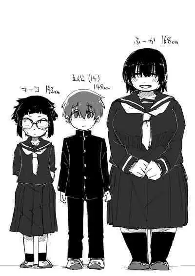 Boku wa manken senzoku nuudomoderu Soushuuhen