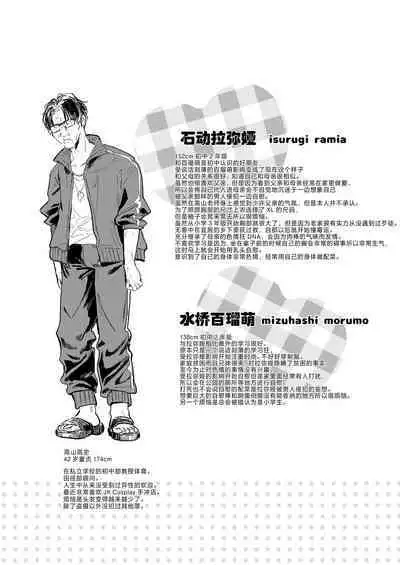 Koitsu ni Katsu Houhou - Wanted!! How to win this girl. |【急求】把这家伙战胜的方法