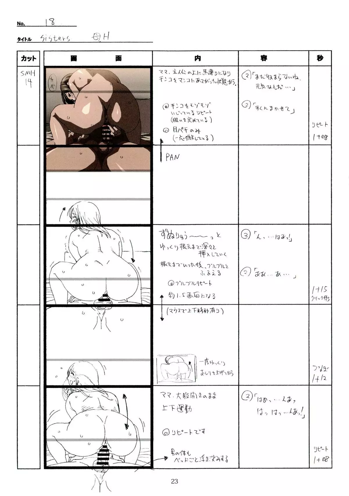 SISTERS -Natsu no Saigo no Hi- H Scene All Part Storyboard