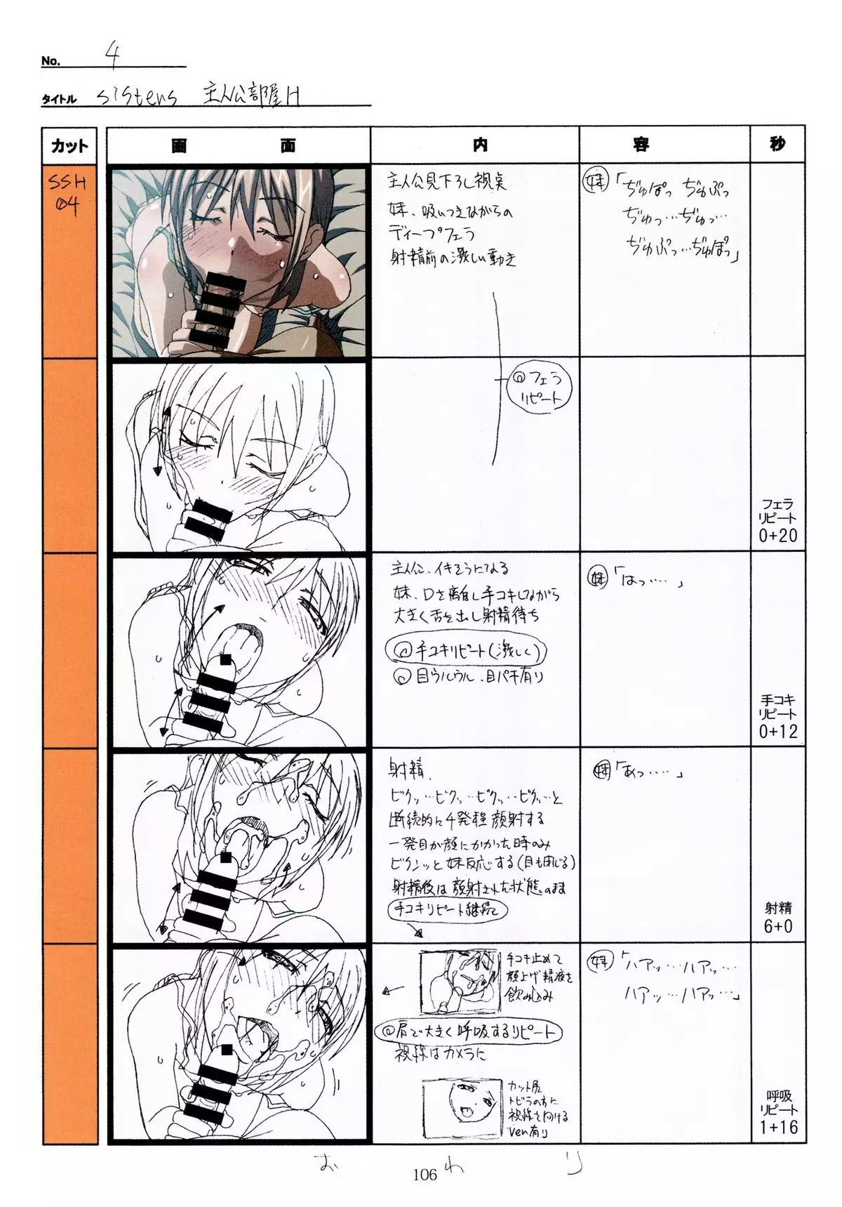 SISTERS -Natsu no Saigo no Hi- H Scene All Part Storyboard