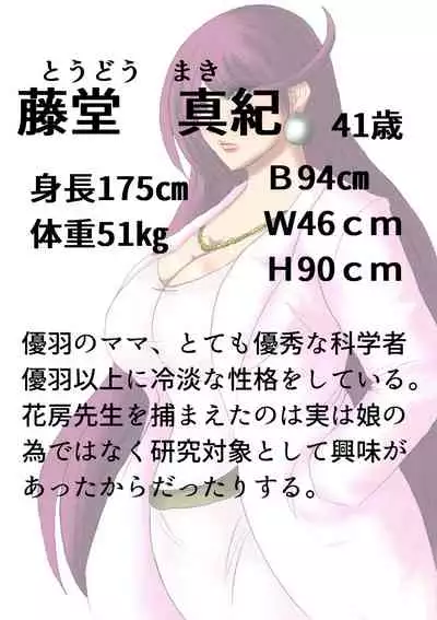 [Fukuraminto] 肉膨教師はなぶさ最終章The Final, Final Chapter of the series