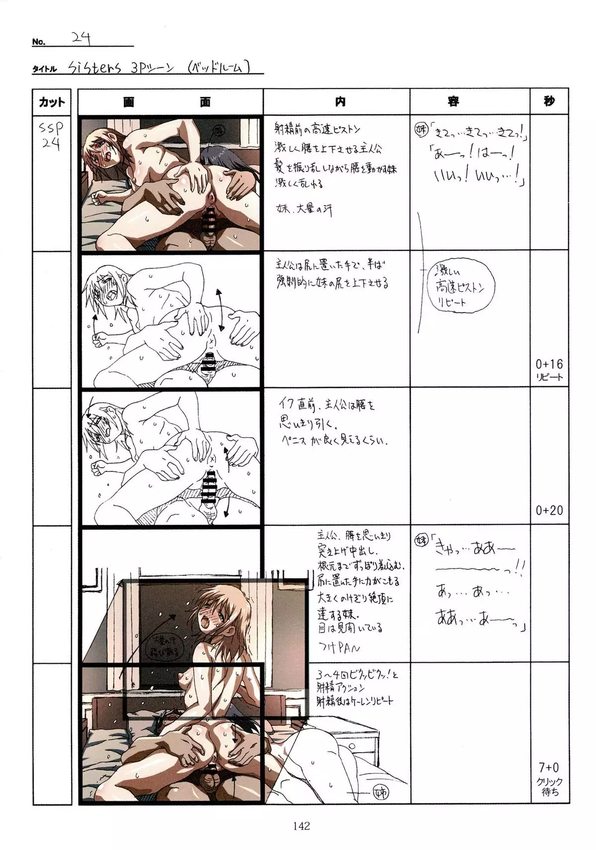 SISTERS -Natsu no Saigo no Hi- H Scene All Part Storyboard