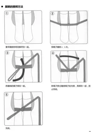 Karada mo Kokoro mo Boku no Mono ~Hajimete no SM Guide~
