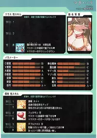 (C91) [Fuji Sengendou (Various)] Onee-san Rental Hajimemashita (Fate/Grand Order)