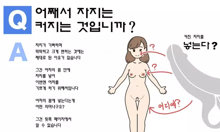 Watashitachi no Karada ~Kodomo ga Dekirushikumi~