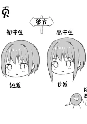 Kanojo Gokko Bangai-hen* Barentain kobanashi*