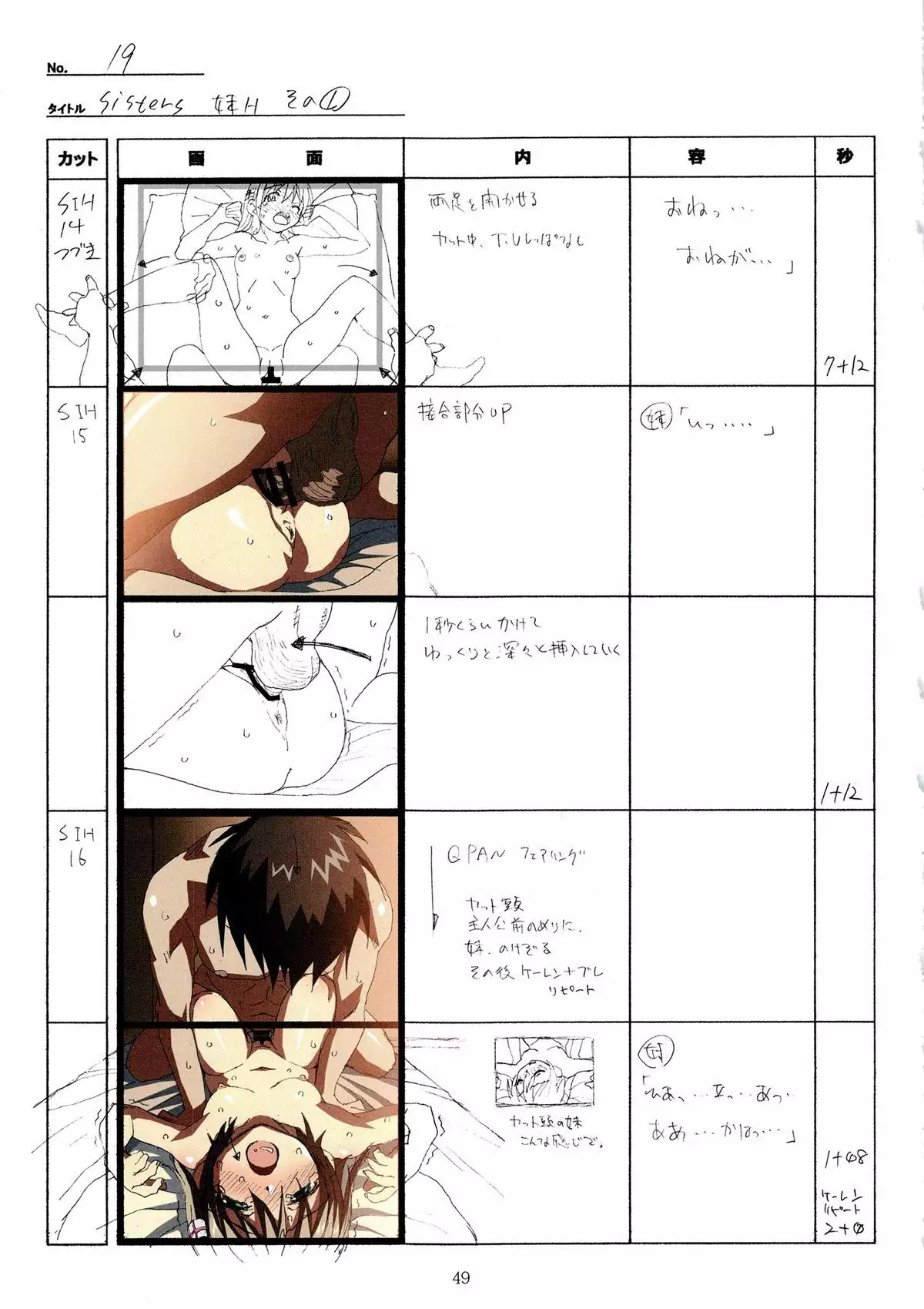 SISTERS -Natsu no Saigo no Hi- H Scene All Part Storyboard