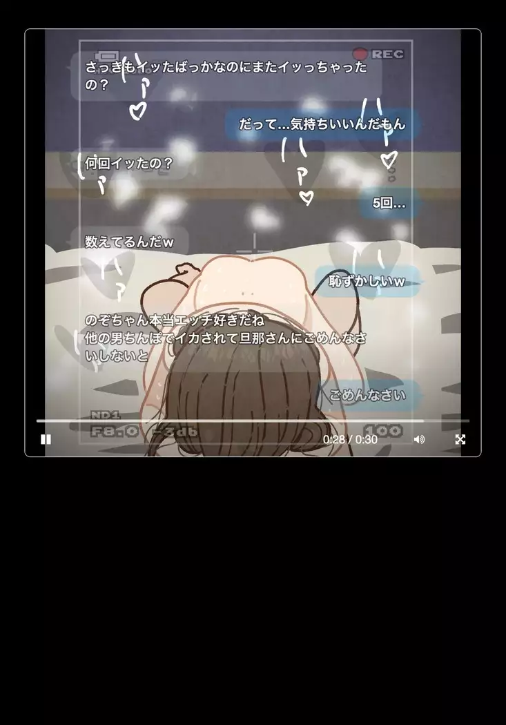 SNSで不倫する人される人