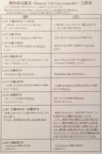 (C90) [Kurobinega (Kenkou Cross)] Mamono Musume Zukan II ~Monster Girl Encyclopedia II~