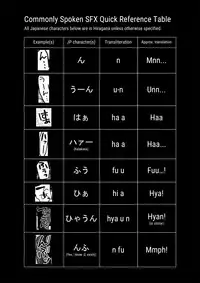 Diablo no Shoyu Monodakara Suki ni Shitemo IIiyo... | We're Your Slaves, So You Can Do As You'd Like, Diablo... ♥