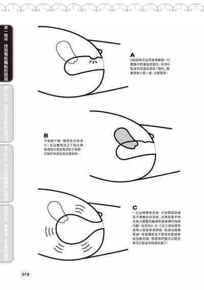 內部攻略！圖解陰道快感開發･高潮完全指南