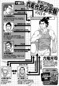 [Matsu Takeshi] Shinmai Ginkouin Kyuuryuu Kouji no Junan Ch. 1-13