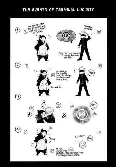 TerminalLucidity五夏】咒术回战