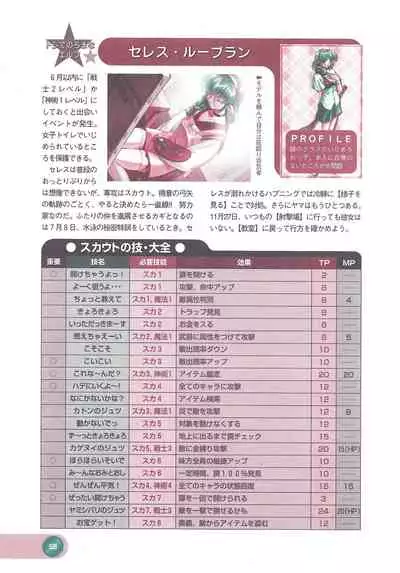 Official Alicesoft Full Completion Guide 2