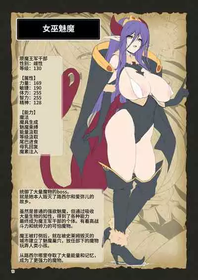 Makoto ni zannen desu ga bouken no sho 8 wa kiete shimaimashita.