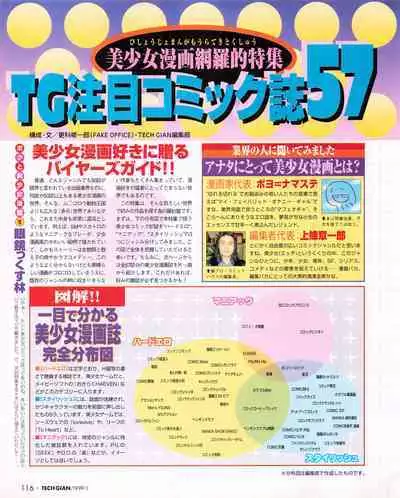 Tech Gian 027 (January 1999)