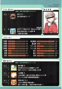 (C91) [Fuji Sengendou (Various)] Onee-san Rental Hajimemashita (Fate/Grand Order)