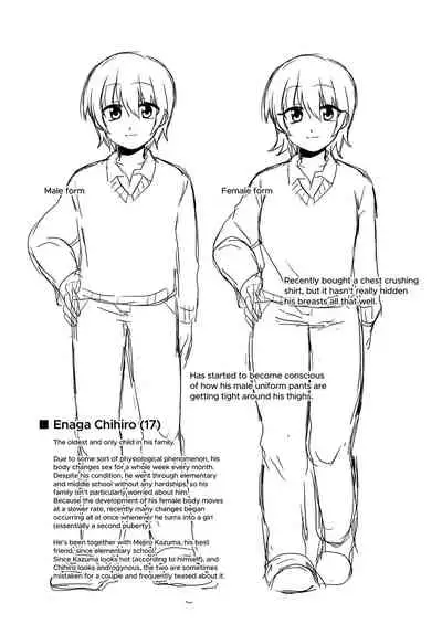 Tsuki Ichi Onnanoko | Monthly Girl