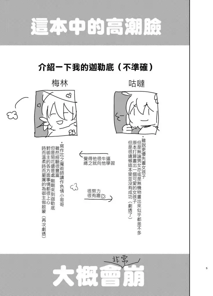 Doutei Futanari Master Gudako vs Anal Shojo Muma Merlin