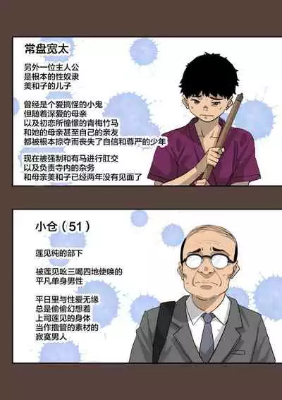 [華フック] 全員失格エピローグ・二年後の再会 性奴隷親子の母子交尾