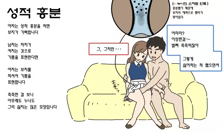 Watashitachi no Karada ~Kodomo ga Dekirushikumi~