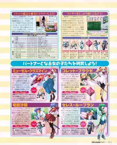 Tech Gian 027 (January 1999)