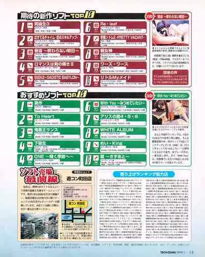 Tech Gian 027 (January 1999)