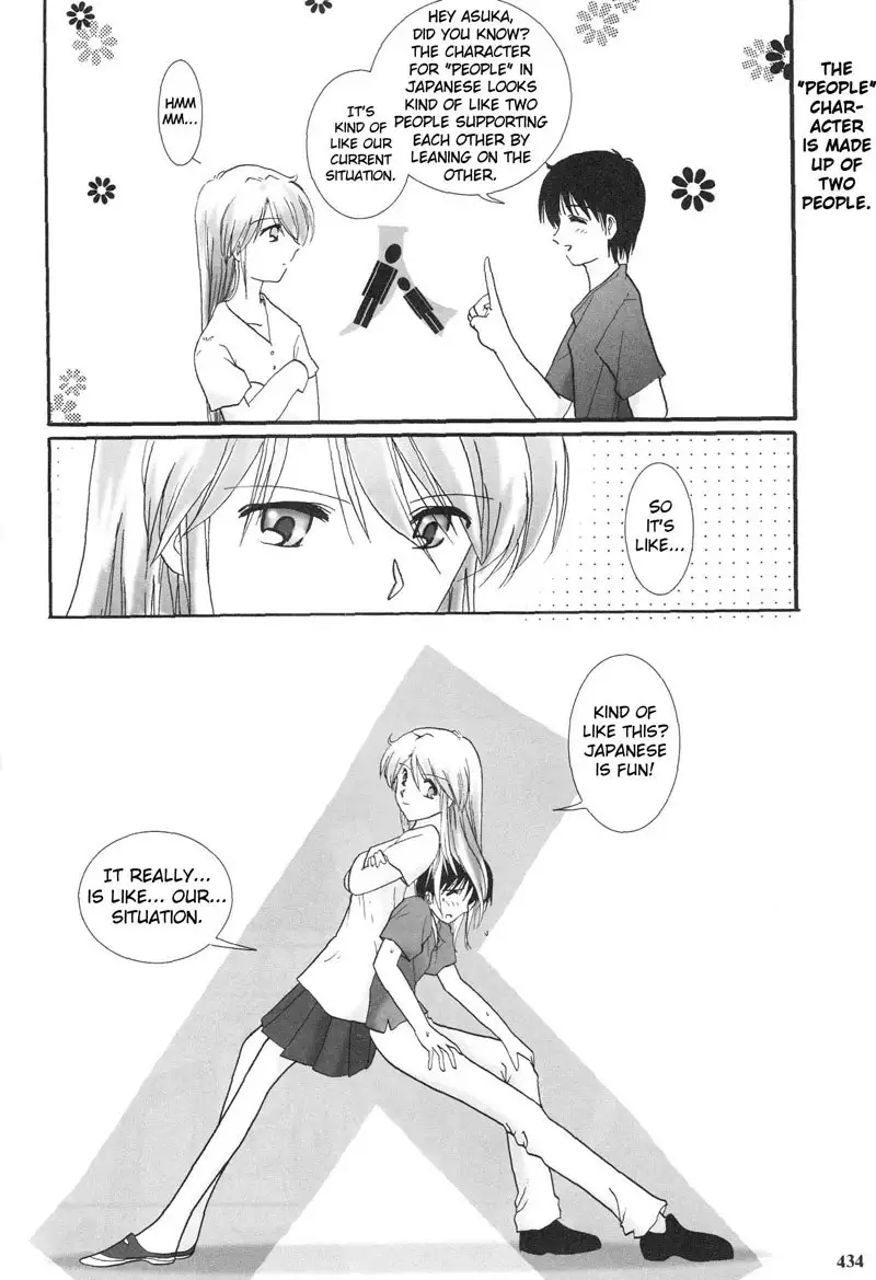 Epilogue of Evangelion Pt5