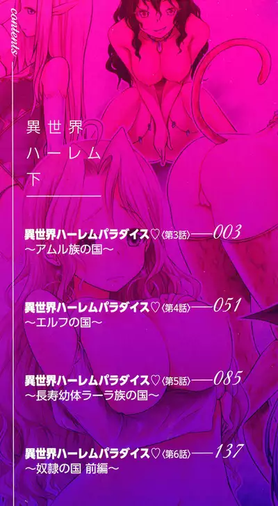 Isekai Harem Paradise Ge | Other World Harem Paradise Second Part