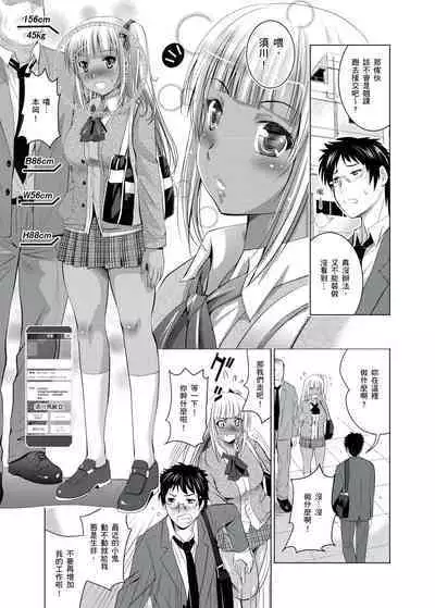 你的裸體被看光 1-6話