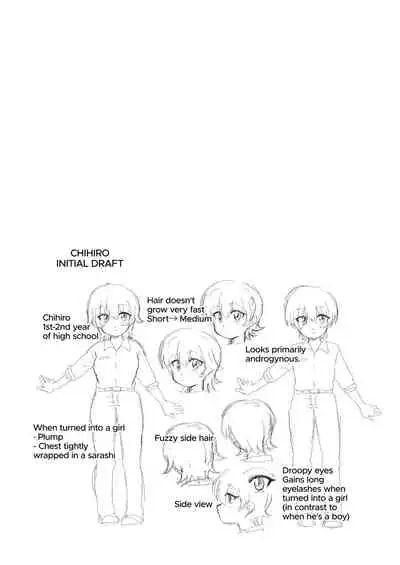 Tsuki Ichi Onnanoko | Monthly Girl