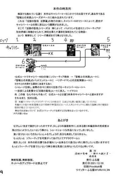 (C99) [ふる屋 (TAKE)] 淫獄の聖母 神々の戯れ 追憶篇 (Soul Calibur)