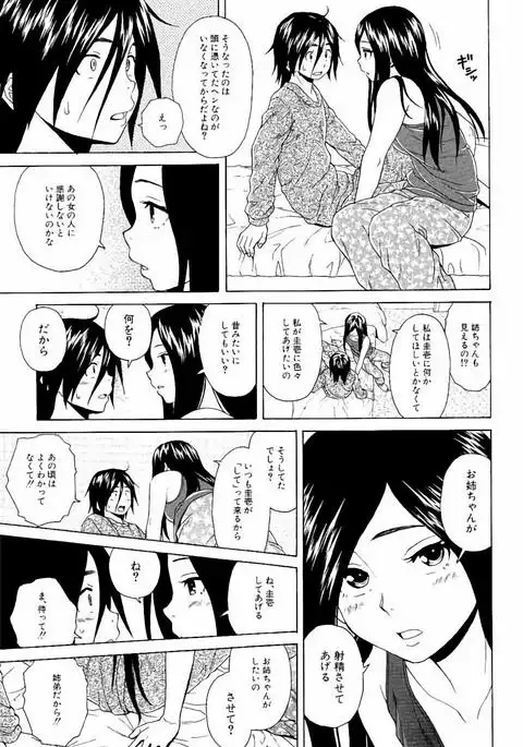 Ane no Himitsu To Boku no Jisatsu