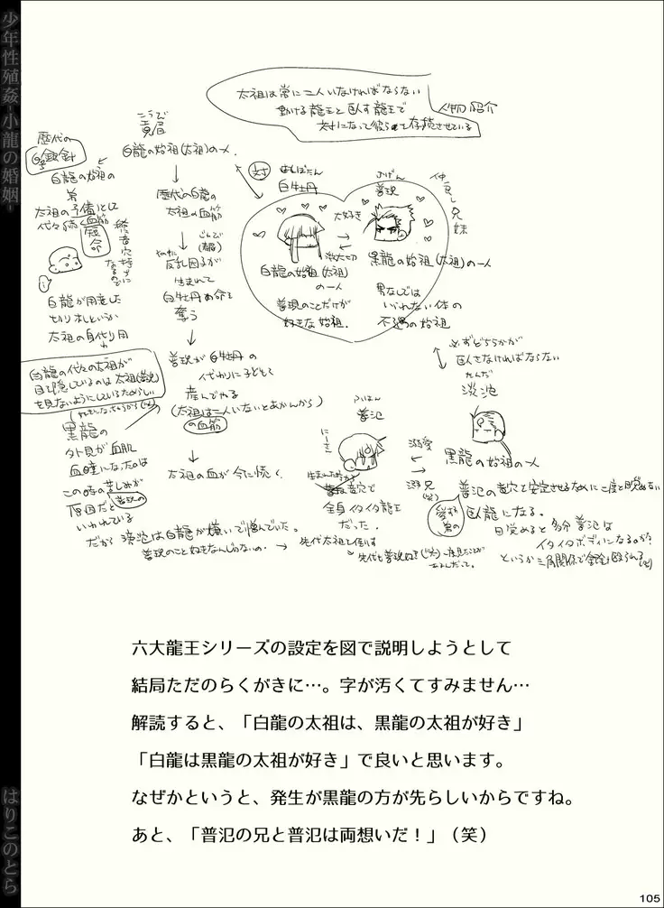 Shounen Seishokukan - Shouryuu no Konin