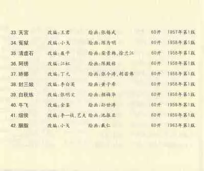 聊斋志异 张玮等绘 天津人民美术出版社 卷二十一 ~ 三十