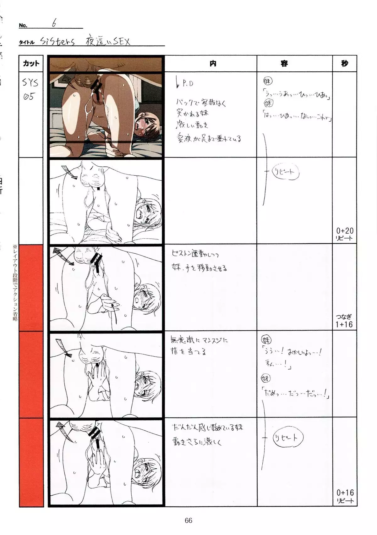 SISTERS -Natsu no Saigo no Hi- H Scene All Part Storyboard