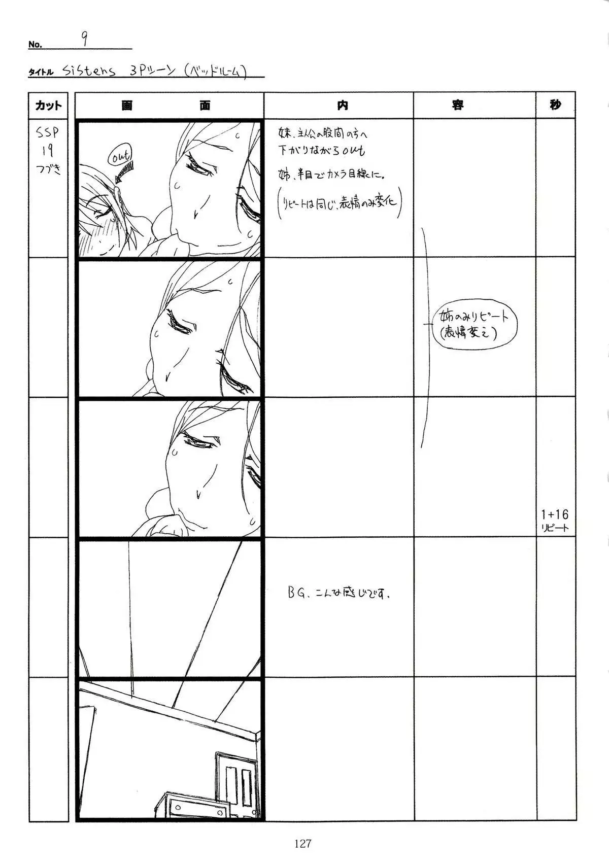 SISTERS -Natsu no Saigo no Hi- H Scene All Part Storyboard