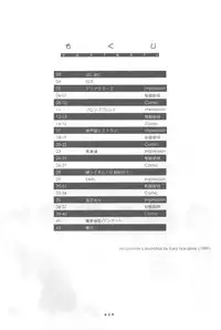 [Digital Lover] 制服王 設定資料集