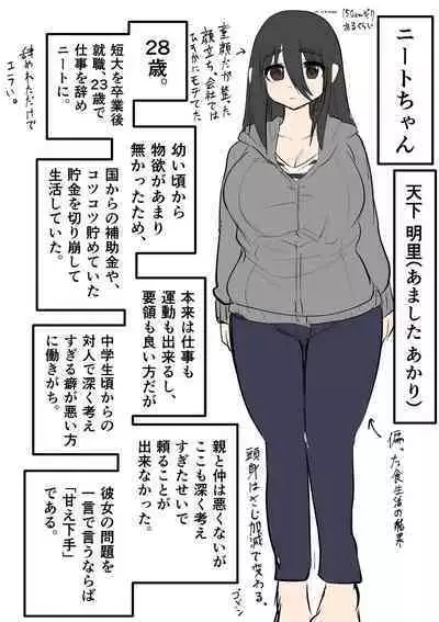 Neet ni Natteita Hatsukoi no Hito o Shiawase ni suru made