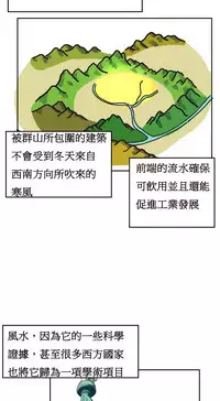 [Mx2J] Hahri's Lumpy Boardhouse Ch. 0~23【委員長個人漢化】（持續更新）