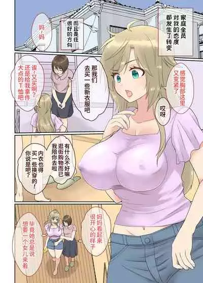 NEET no Ore ga Nyotaika Chiken ni Sanka Shite Mita! | 尼特族的我参加了女体化性转实验！