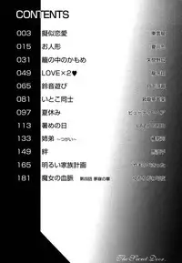 [Anthology] Himitsu no Tobira Vol. 7