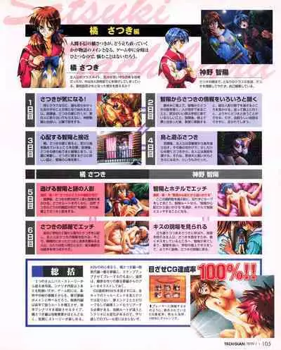 Tech Gian 027 (January 1999)