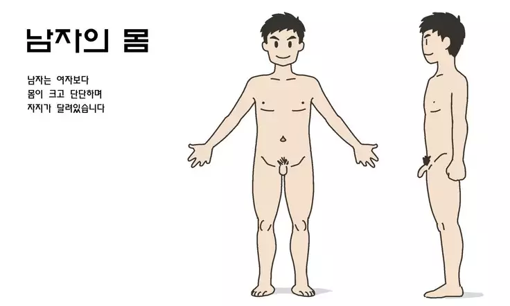 Watashitachi no Karada ~Kodomo ga Dekirushikumi~