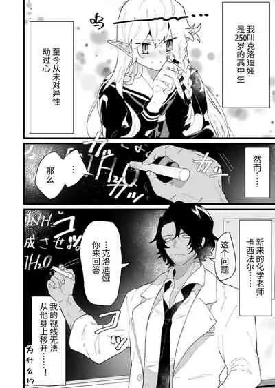 [Nayuta no Hakobune (Shishikura Sendou)] Tsumahajiki-mono no Somnia Soushuuhen 1 [Chinese]