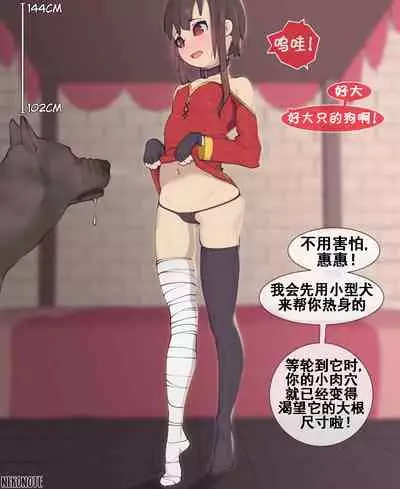 Megumin Part 1-4