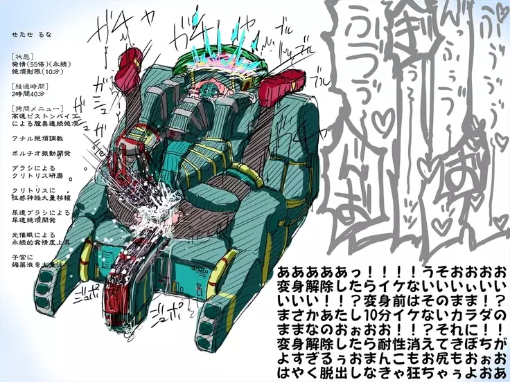 Kami Mikoru na no Kyōsei Hatsujō Haiboku ~ Kutsujoku no Inwai Shokei ~